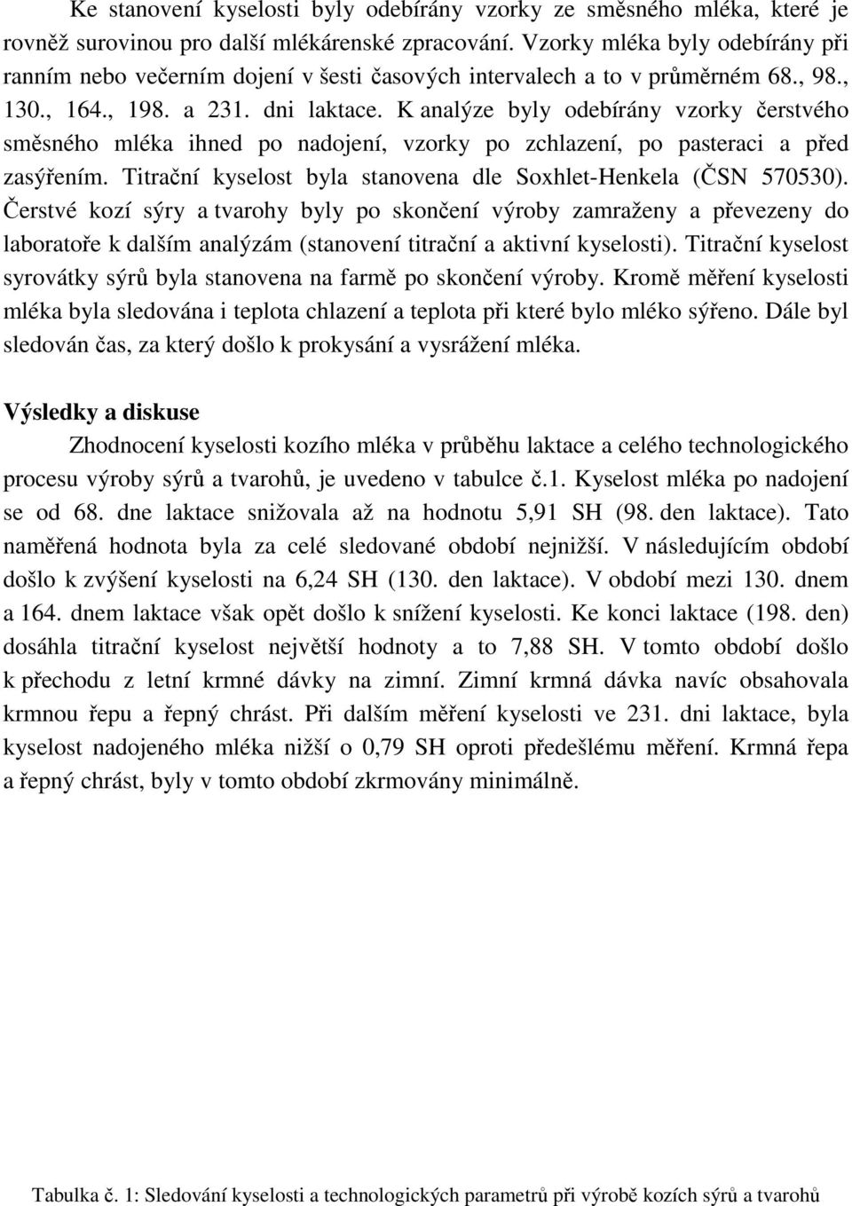 K analýze byly odebírány vzorky čerstvého směsného mléka ihned po nadojení, vzorky po zchlazení, po pasteraci a před zasýřením. Titrační byla stanovena dle Soxhlet-Henkela (ČSN 570530).