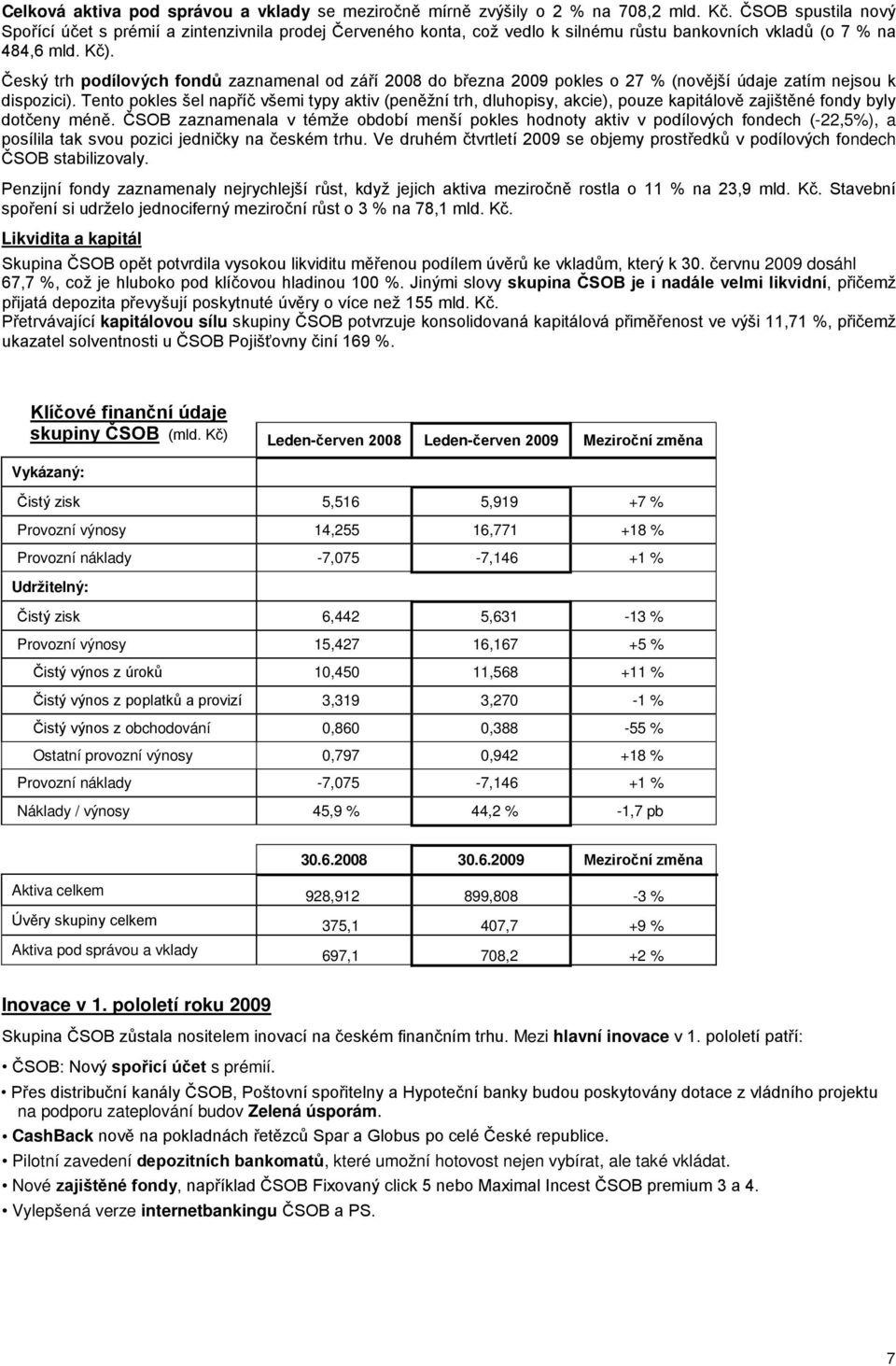 Český trh podílových fondů zaznamenal od září 2008 do března 2009 pokles o 27 % (novější údaje zatím nejsou k dispozici).