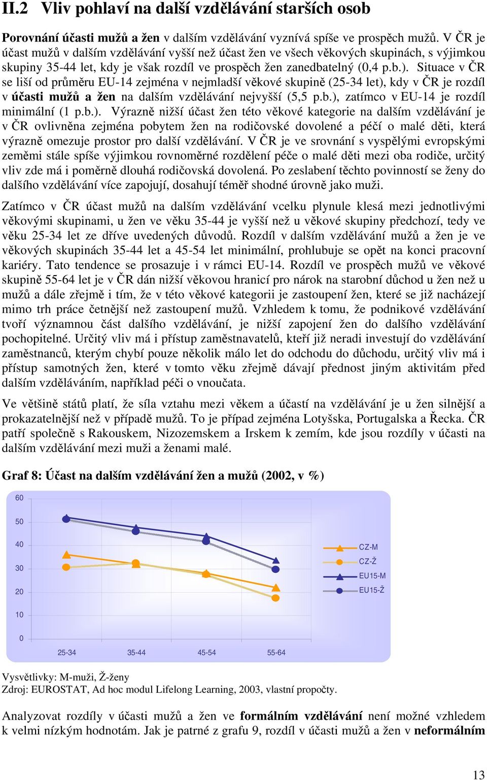 Situace v ČR se liší od průměru EU-14 zejména v nejmladší věkové skupině (25-34 let), kdy v ČR je rozdíl v účasti mužů a žen na dalším vzdělávání nejvyšší (5,5 p.b.