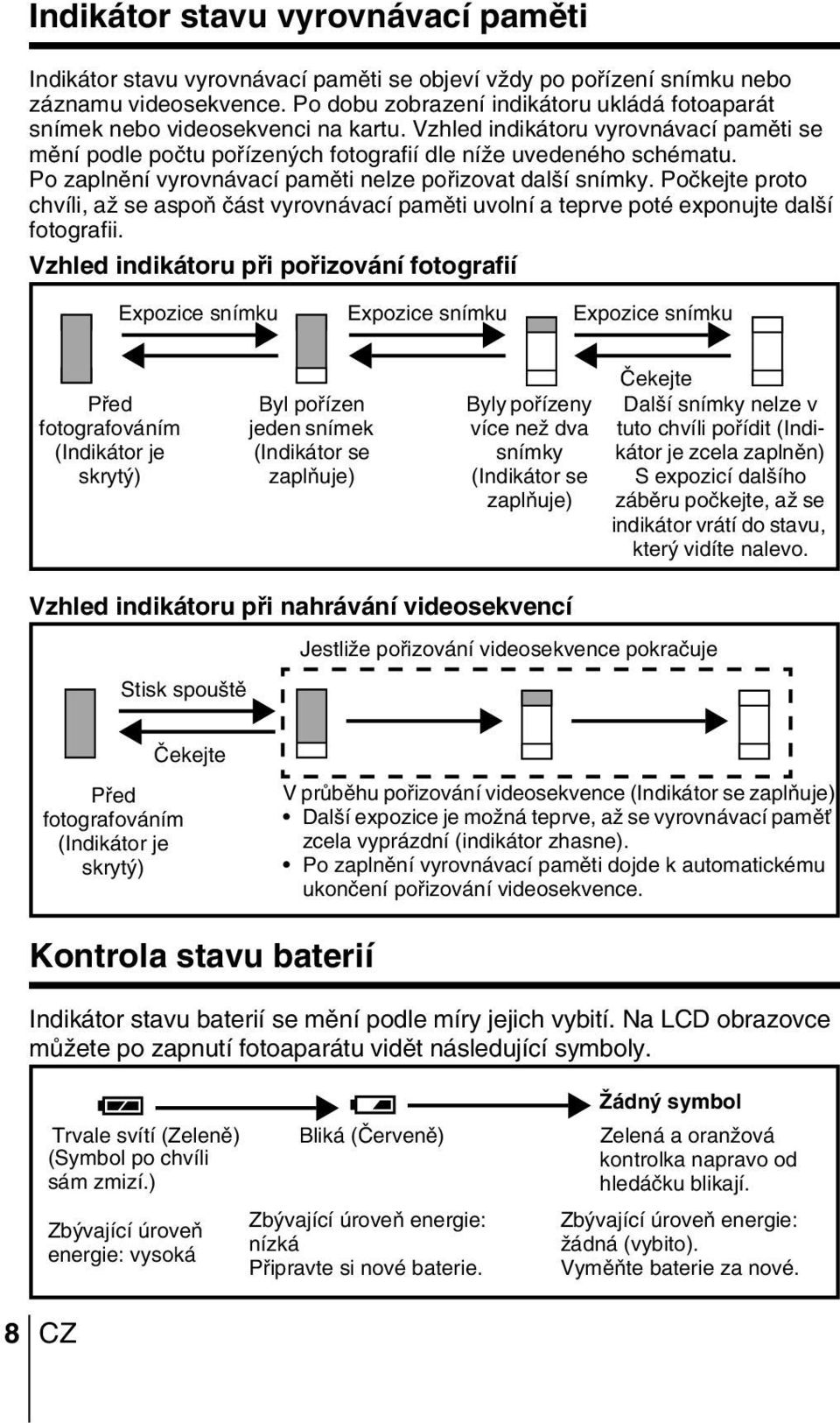 Po zaplnûní vyrovnávací pamûti nelze pofiizovat dal í snímky. Poãkejte proto chvíli, aï se aspoà ãást vyrovnávací pamûti uvolní a teprve poté exponujte dal í fotografii.