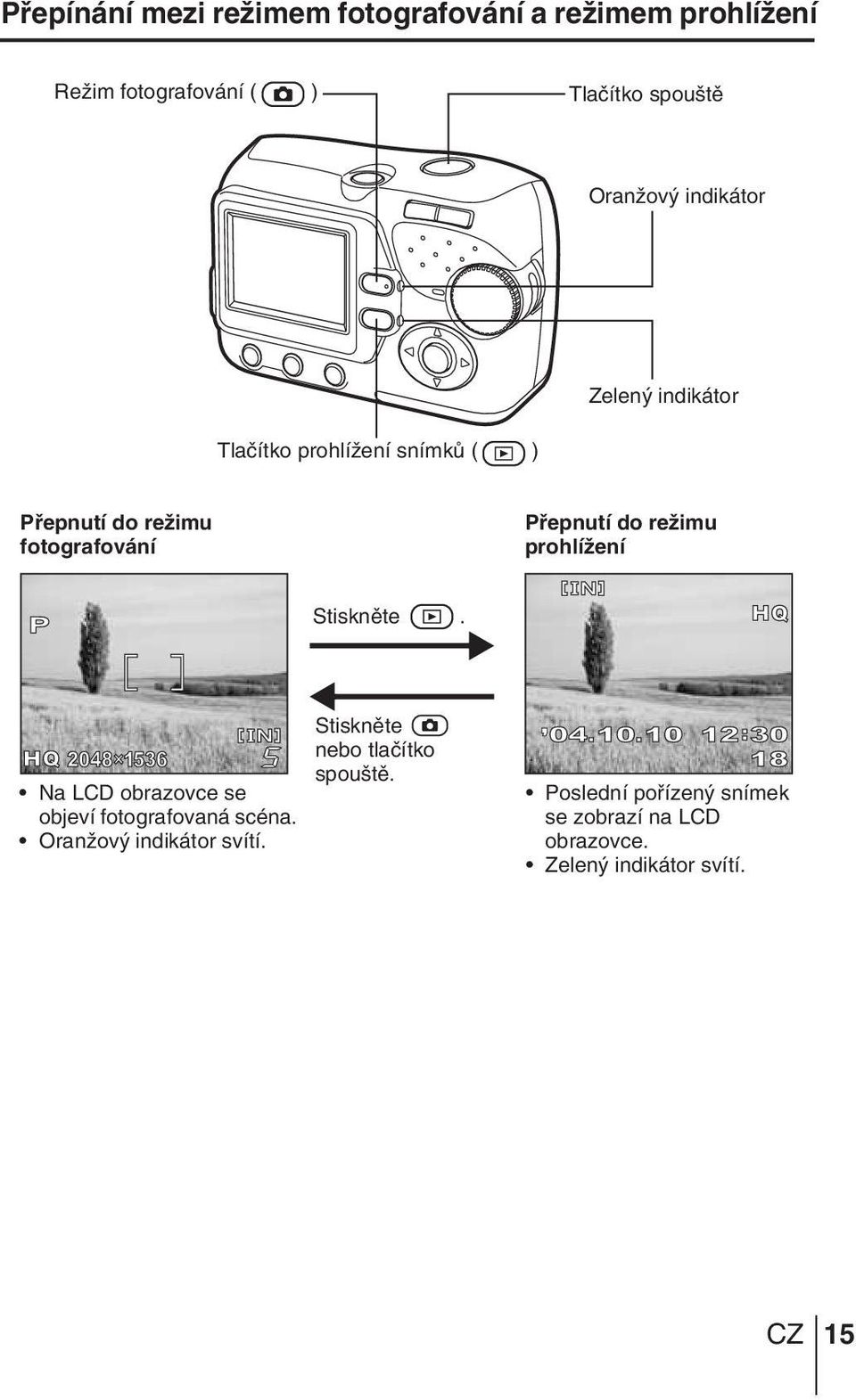 reïimu prohlíïení Stisknûte. Na LCD obrazovce se objeví fotografovaná scéna. OranÏov indikátor svítí.