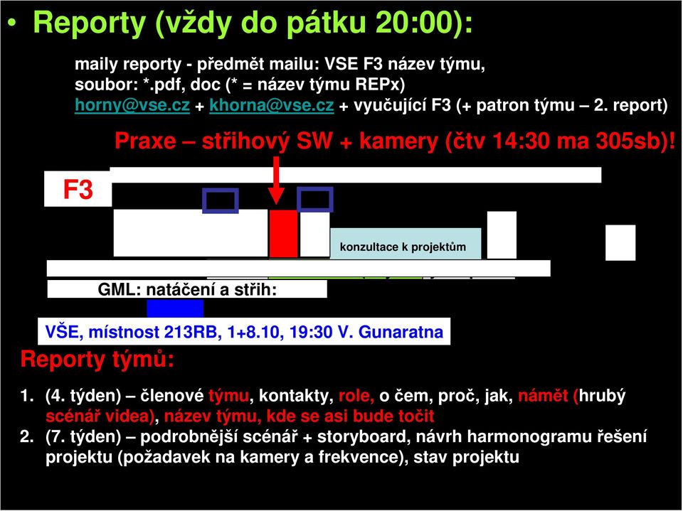 F3 povinně všichni studenti:» základy práce se střihovými programy» import videa a RAWů» základy ovládání kamery volitelné pro laiky: střihači 1. střihači (zbytek 2.