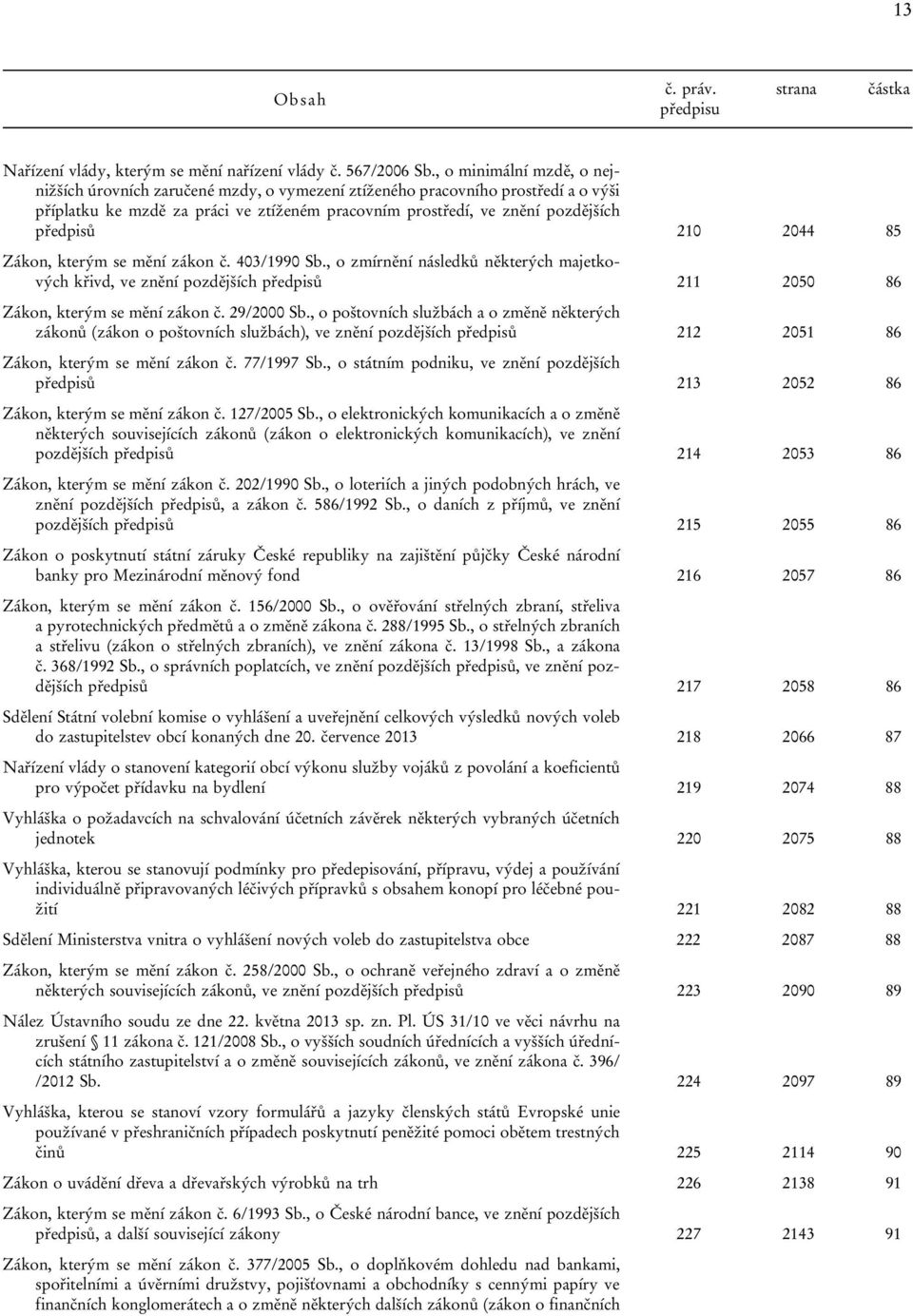 210 2044 85 Zákon, kterým se mění zákon č. 403/1990 Sb., o zmírnění následků některých majetkových křivd, ve znění pozdějších předpisů 211 2050 86 Zákon, kterým se mění zákon č. 29/2000 Sb.