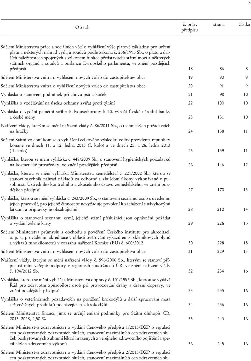 Sdělení Ministerstva vnitra o vyhlášení nových voleb do zastupitelstev obcí 19 90 9 Sdělení Ministerstva vnitra o vyhlášení nových voleb do zastupitelstva obce 20 91 9 Vyhláška o stanovení podmínek