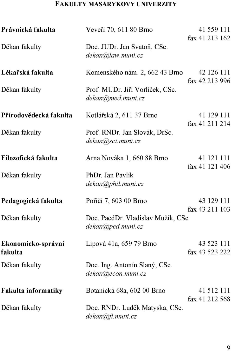 RNDr. Jan Slovák, DrSc. dekan@sci.muni.cz Filozofická fakulta Arna Nováka 1, 660 88 Brno 41 121 111 fax 41 121 406 Děkan fakulty PhDr. Jan Pavlík dekan@phil.muni.cz Pedagogická fakulta Poříčí 7, 603 00 Brno 43 129 111 fax 43 211 103 Děkan fakulty Doc.