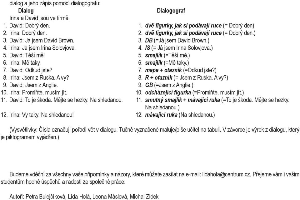 ) 5. David: Těší mě! 5. smajlík (=Těší mě.) 6. Irina: Mě taky. 6. smajlík (=Mě taky.) 7. David: Odkud jste? 7. mapa + otazník (=Odkud jste?) 8. Irina: Jsem z Ruska. A vy? 8. R + otazník (= Jsem z Ruska.