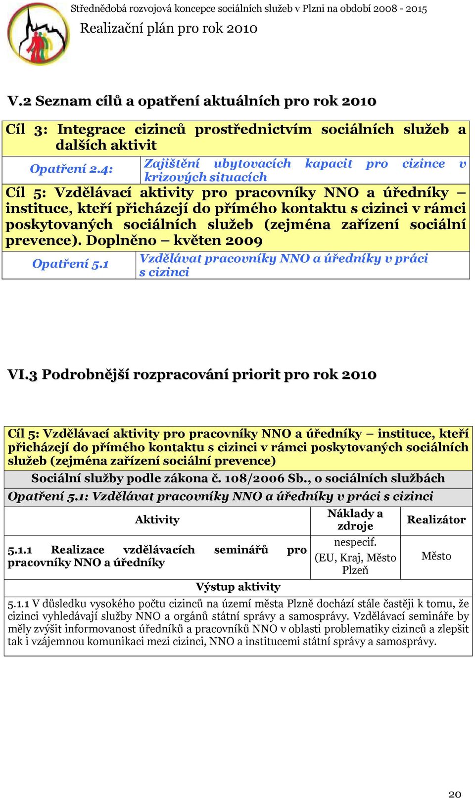 poskytovaných sociálních služeb (zejména zařízení sociální prevence). Doplněno květen 2009 Opatření 5.1 Vzdělávat pracovníky NNO a úředníky v práci s cizinci VI.