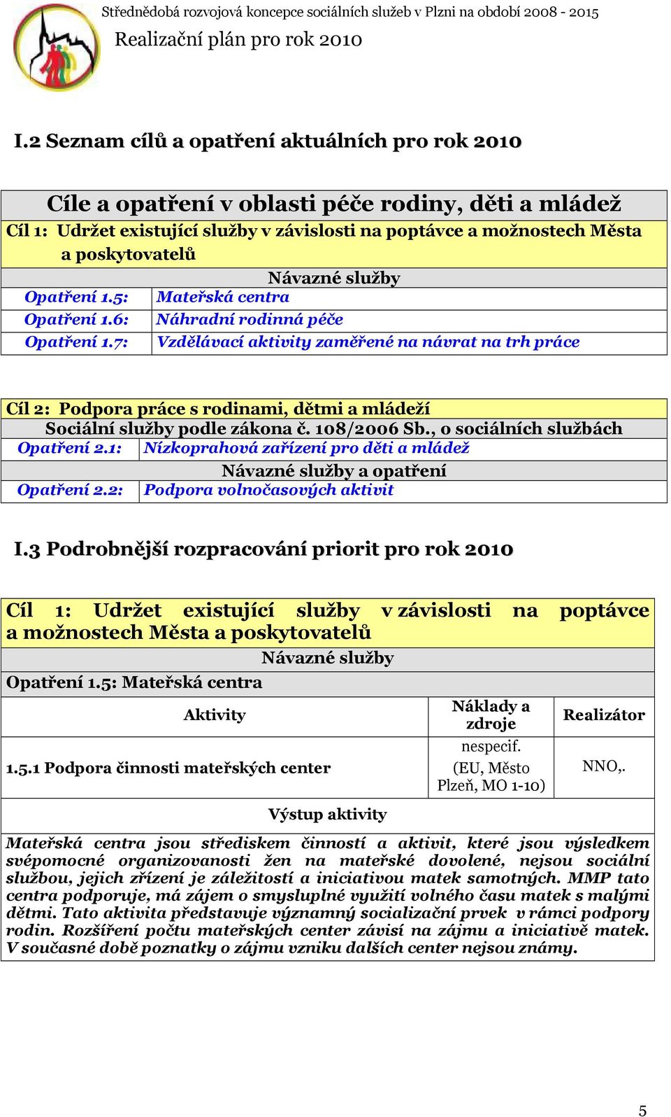 7: Návazné služby Mateřská centra Náhradní rodinná péče Vzdělávací aktivity zaměřené na návrat na trh práce Cíl 2: Podpora práce s rodinami, dětmi a mládeží Opatření 2.