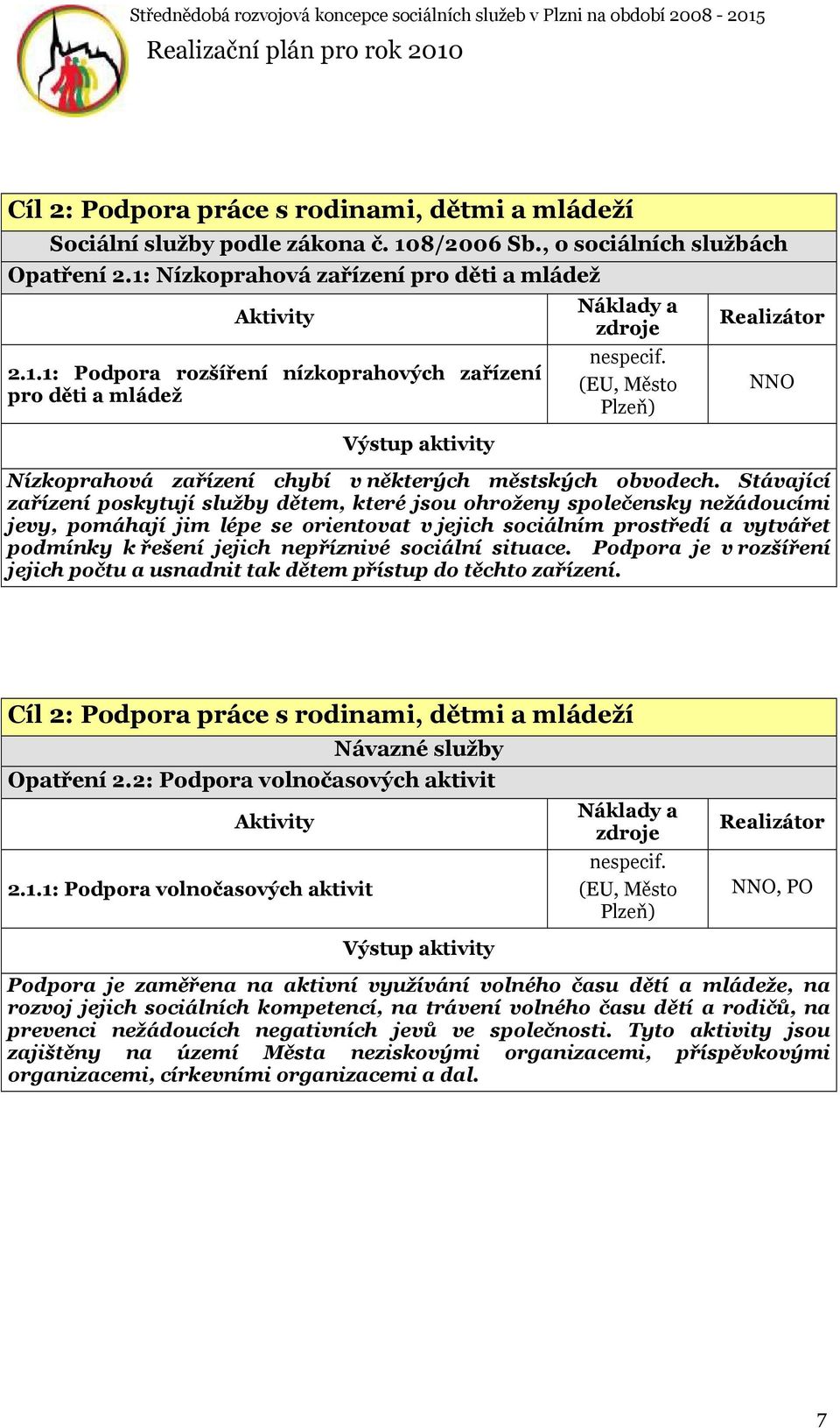 Stávající zařízení poskytují služby dětem, které jsou ohroženy společensky nežádoucími jevy, pomáhají jim lépe se orientovat v jejich sociálním prostředí a vytvářet podmínky k řešení jejich