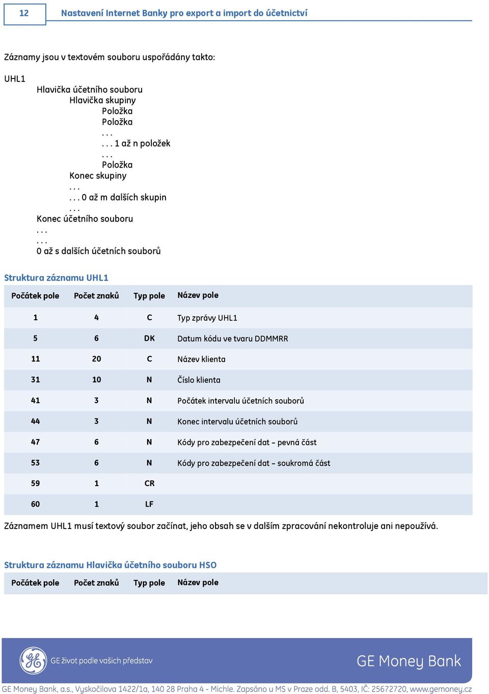 ..... 0 až s dalších účetních souborů Struktura záznamu UHL1 1 4 C Typ zprávy UHL1 5 6 DK Datum kódu ve tvaru DDMMRR 11 20 C Název klienta 31 10 N Číslo klienta 41 3 N Počátek intervalu