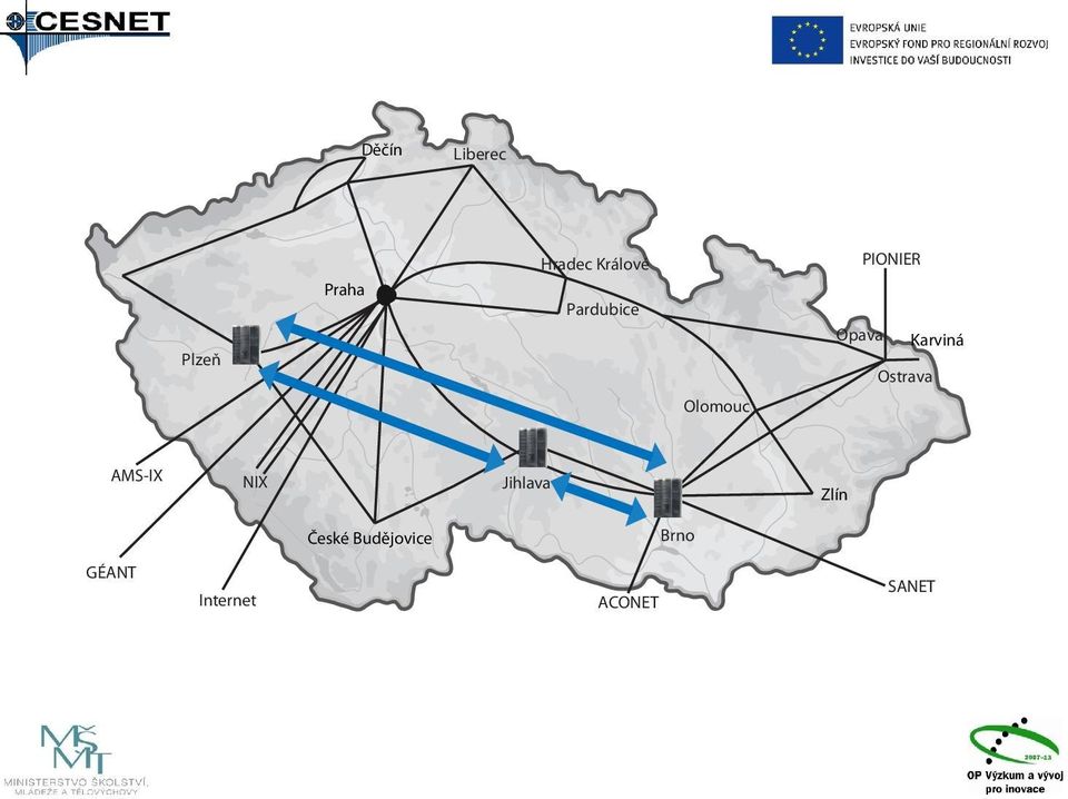 Olomouc AMS-IX NIX Jihlava Zlín České