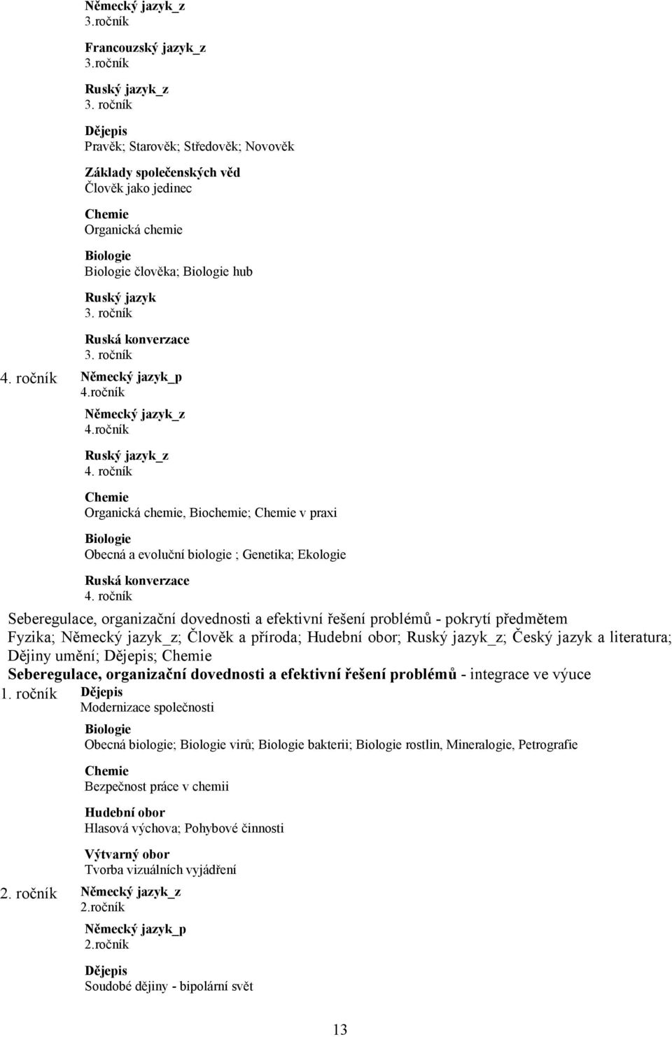 ročník Ruská konverzace 3. ročník 4. ročník Německý jazyk_p 4.ročník Německý jazyk_z 4.ročník Ruský jazyk_z 4.