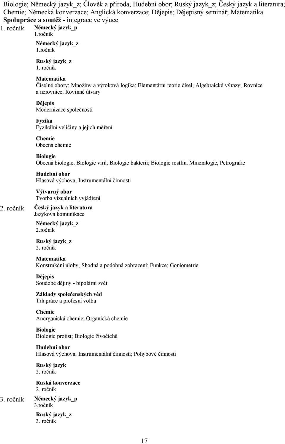 ročník Matematika Číselné obory; Množiny a výroková logika; Elementární teorie čísel; Algebraické výrazy; Rovnice a nerovnice; Rovinné útvary Dějepis Modernizace společnosti Fyzika Fyzikální veličiny