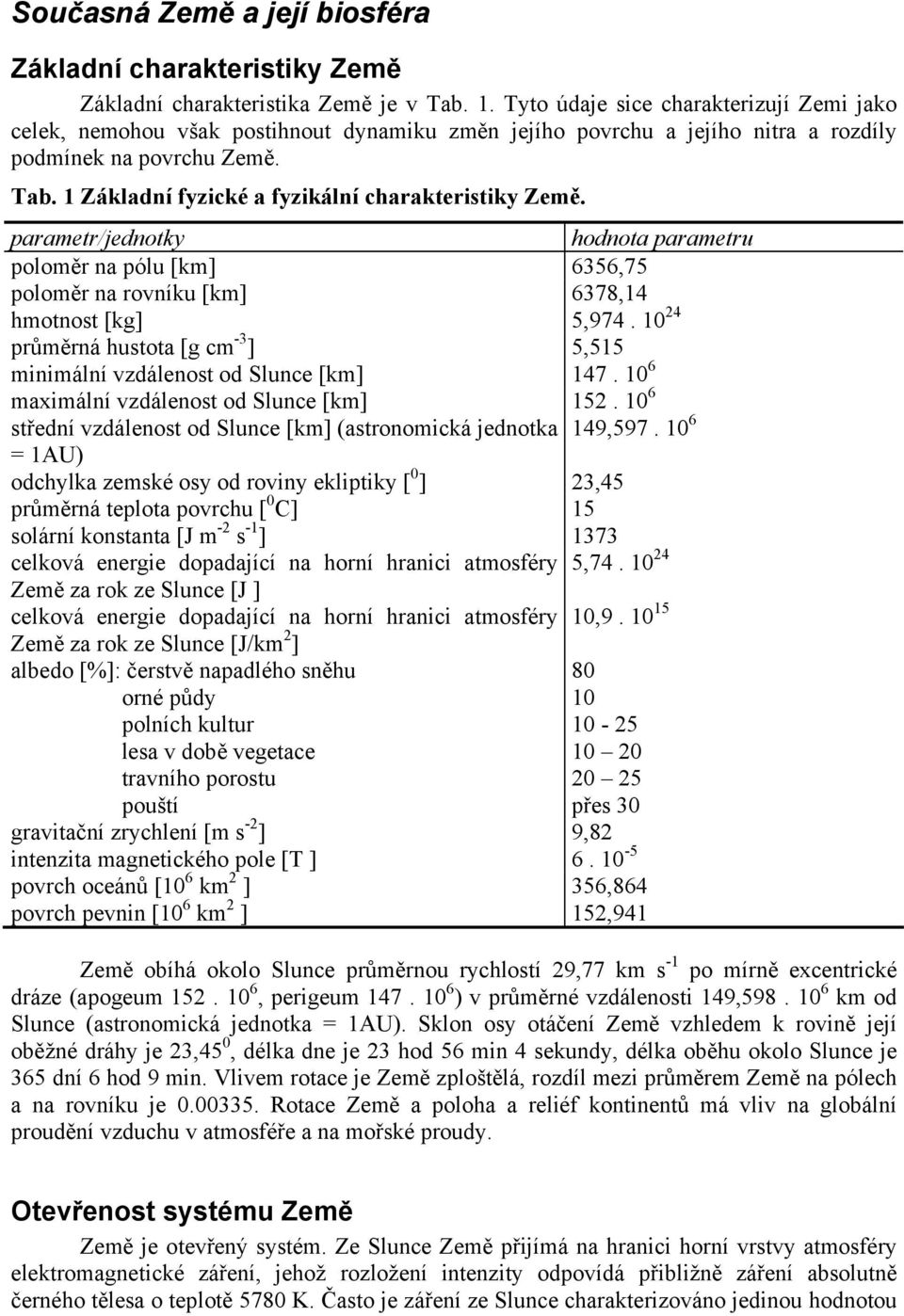 1 Základní fyzické a fyzikální charakteristiky Země. parametr/jednotky hodnota parametru poloměr na pólu [km] 6356,75 poloměr na rovníku [km] 6378,14 hmotnost [kg] 5,974.