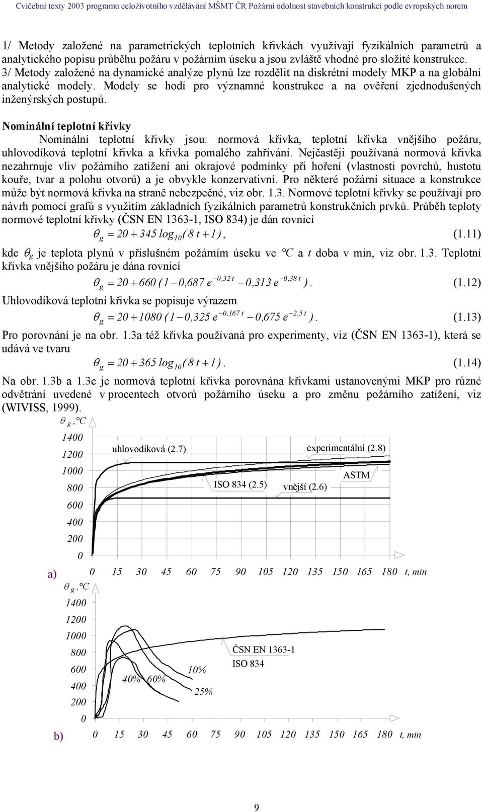 Modely se hodí pro významné konsrukce a na ověření zjednodušených nženýrských posupů.