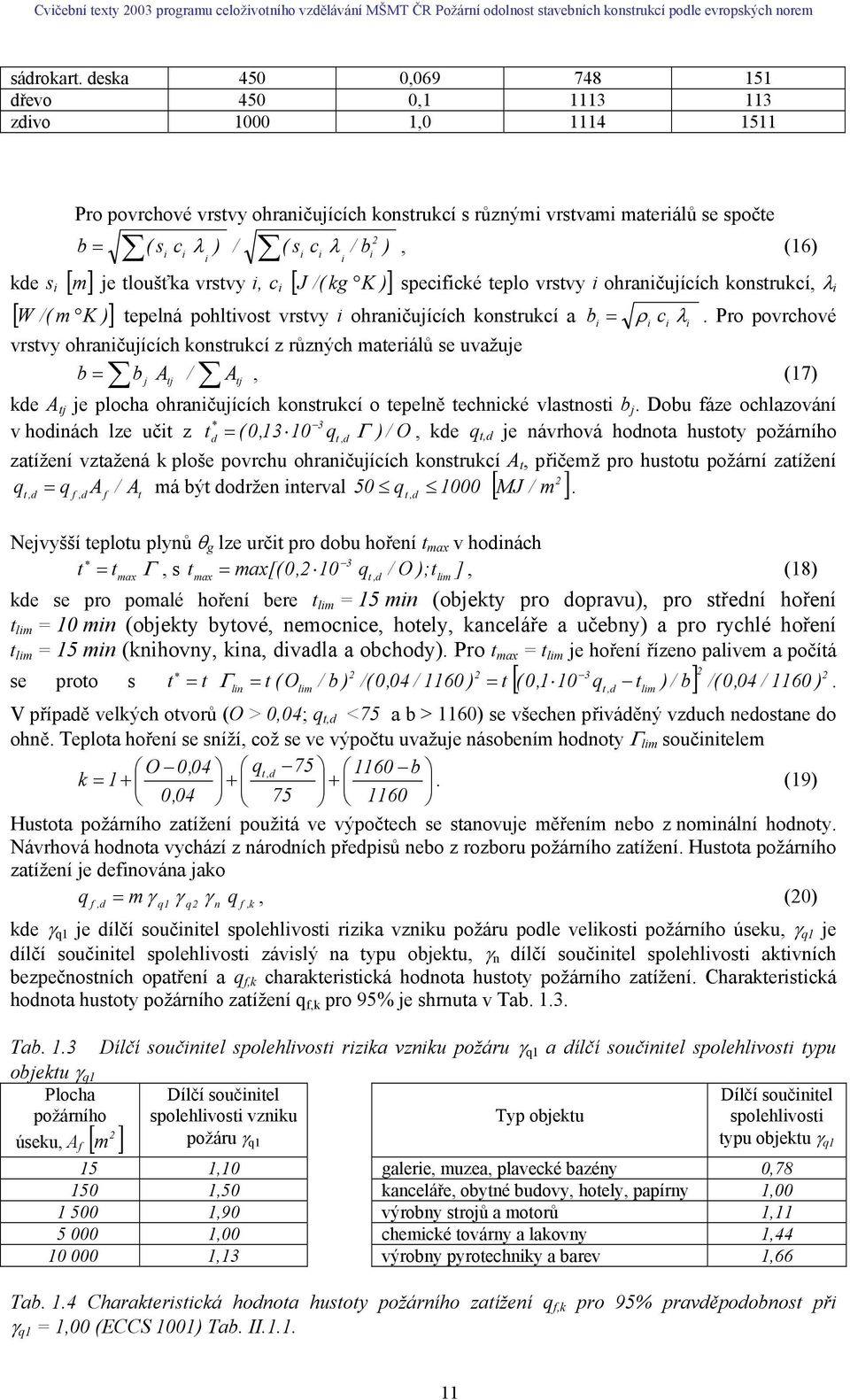 vrsvy, c [ /( kg K )] [ /( m K )] J speccké eplo vrsvy ohrančujících konsrukcí, λ W epelná pohlvos vrsvy ohrančujících konsrukcí a b = ρ c λ.