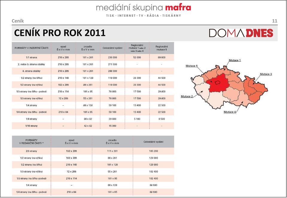 ROK 2011