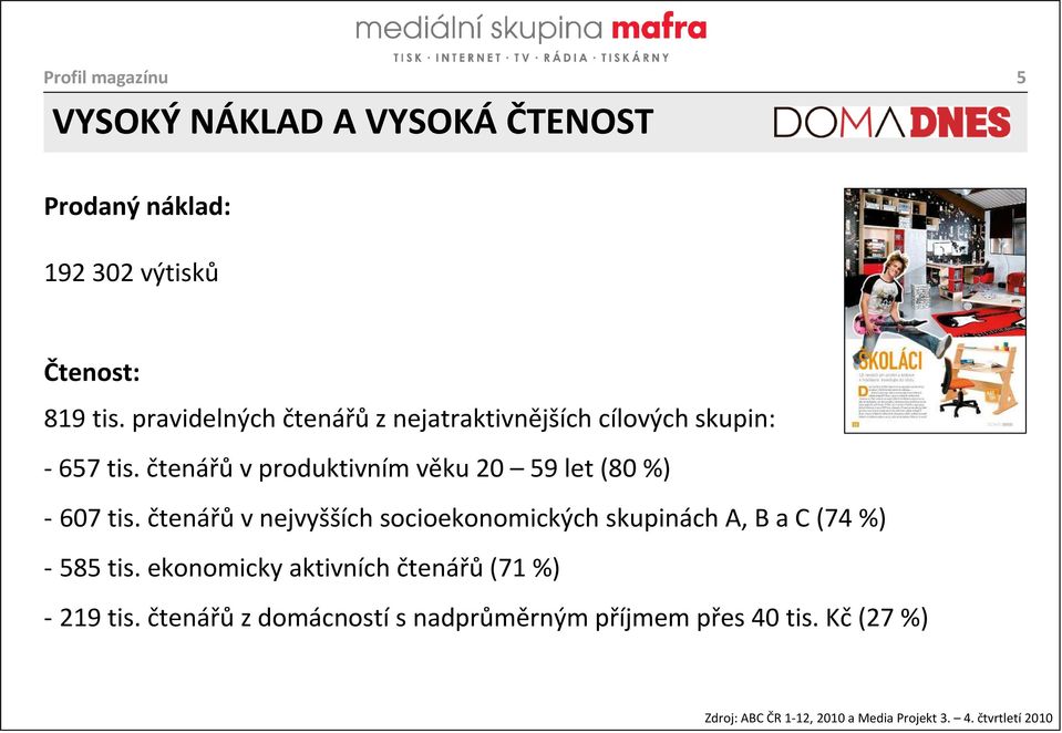 čtenářův produktivním věku 20 59 let (80%) - 607tis.