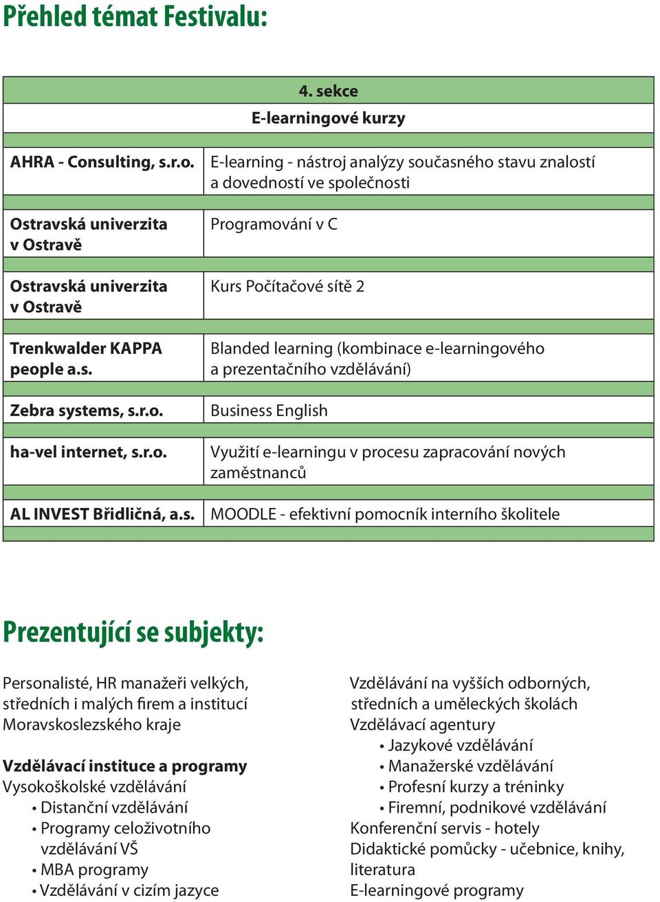 Business English Využití e-learningu v procesu zapracování nových zaměstnanců MOODLE - efektivní pomocník interního školitele Prezentující se subjekty: Personalisté, HR manažeři velkých, středních i