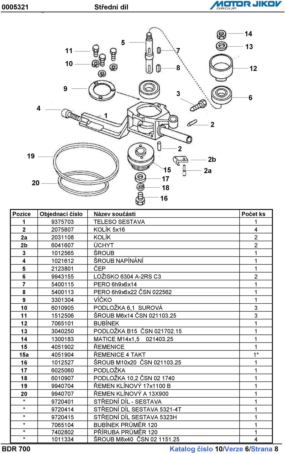 M6x14 SN 021103.25 3 12 7065101 BUBÍNEK 1 13 3040250 PODLOŽKA B15 SN 021702.15 1 14 1300183 MATICE M14x1,5 021403.