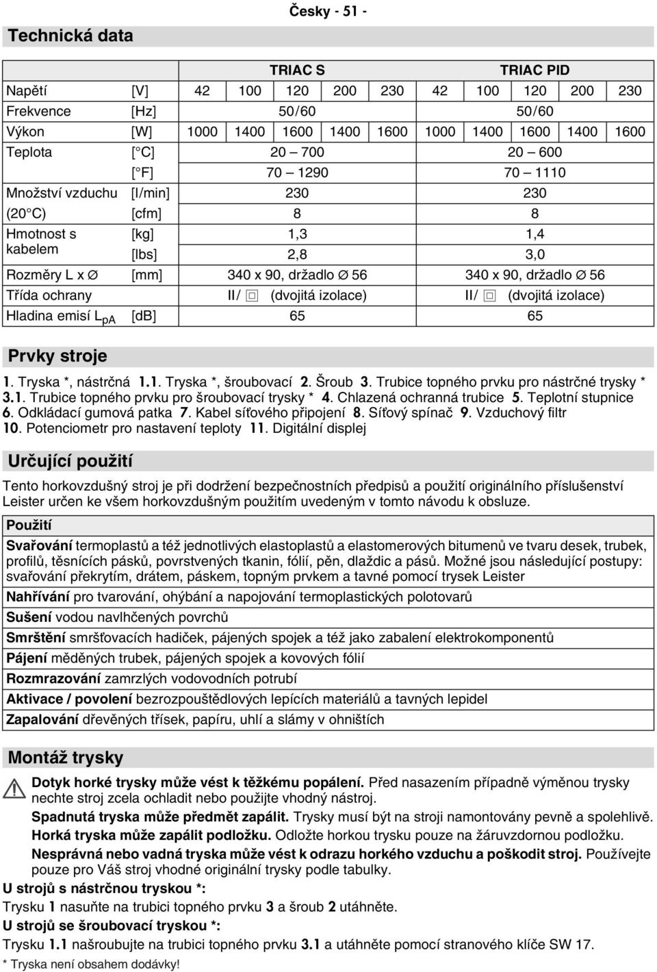 ochrany II/ (dvojitá izolace) II/ (dvojitá izolace) Hladina emisí L pa [d] 65 65 Prvky stroje 1. Tryska *, nástrãná 1.1. Tryska *, roubovací 2. roub 3. Trubice topného prvku pro nástrãné trysky * 3.1. Trubice topného prvku pro roubovací trysky * 4.