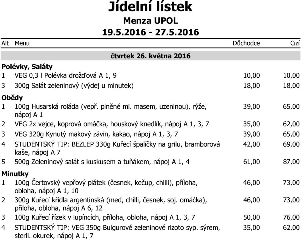 bramborová kaše, nápoj A 00g Zeleninový salát s kuskusem a tuňákem, nápoj A 1, 1 100g Čertovský vepřový plátek (česnek, kečup, chilli), příloha, obloha, nápoj A 1, 10 00g Kuřecí křídla