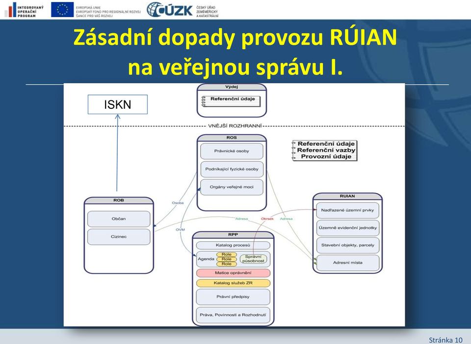 ISKN na veřejnou