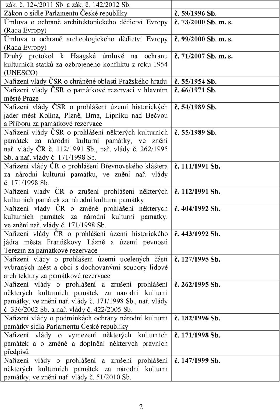úmluvě na ochranu kulturních statků za ozbrojeného konfliktu z roku 1954 (UNESCO) Nařízení vlády ČSR o chráněné oblasti Pražského hradu Nařízení vlády ČSR o památkové rezervaci v hlavním městě Praze