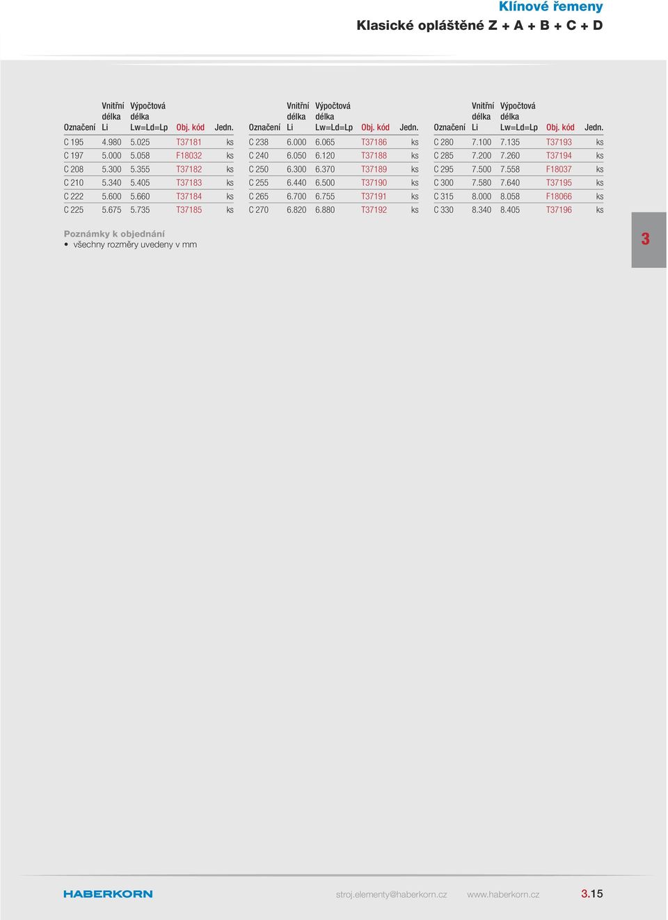 440 6.500 T7190 ks C 265 6.700 6.755 T7191 ks C 270 6.820 6.880 T7192 ks Vnitřní Li Lw=Ld=Lp Jedn. C 280 7.100 7.15 T719 ks C 285 7.200 7.