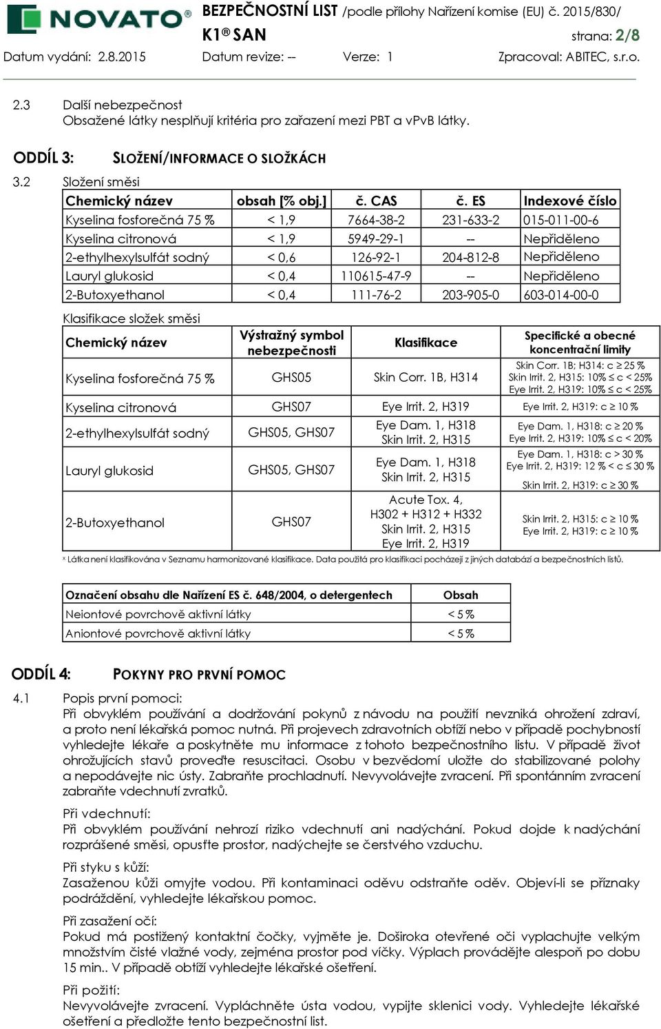ES Indexové číslo Kyselina fosforečná 75 % < 1,9 7664-38-2 231-633-2 015-011-00-6 Kyselina citronová < 1,9 5949-29-1 -- Nepřiděleno 2-ethylhexylsulfát sodný < 0,6 126-92-1 204-812-8 Nepřiděleno