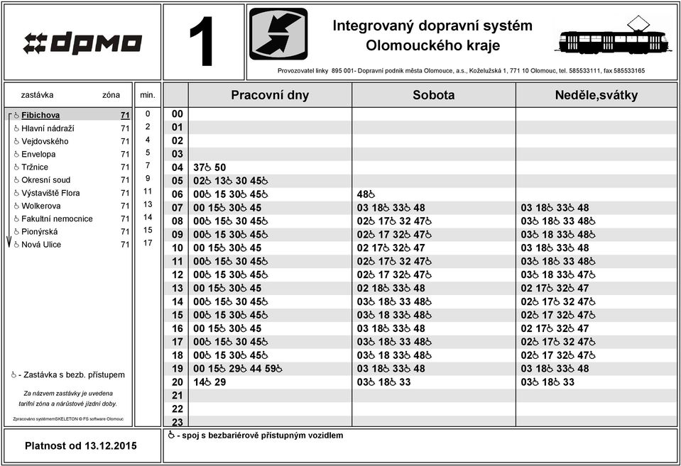 Wolkerova 71 @ Fakultní nemocnice 71 @ Pionýrská 71 @ Nová Ulice 71 Platnost od.