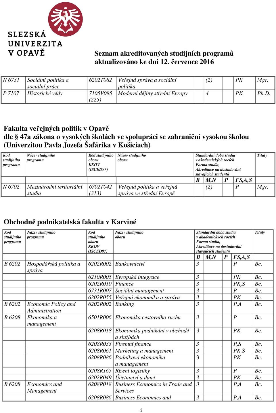 6702T042 (313) Veřejná politika a veřejná správa ve střední Evropě (2) P Mgr.