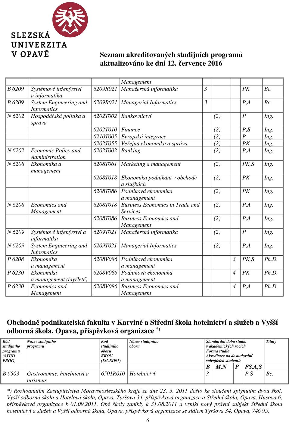 3 PK Bc. 6209R021 Managerial Informatics 3 P,A Bc. 6202T002 Bankovnictví (2) P Ing. 6202T010 Finance (2) P,S Ing. 6210T005 Evropská integrace (2) P Ing. 6202T055 Veřejná ekonomika a správa (2) PK Ing.