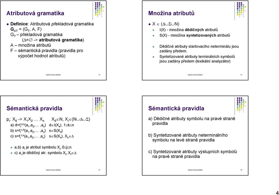 Syntetizované atributy terminálních symbolů jsou zadány předem (lexikální analyzátor) Syntaxí řízený překlad 13 Syntaxí řízený překlad 14 Sémantická pravidla p r : X 0 -> X 1 X 2 X n X 0 N, X i (N Σ)