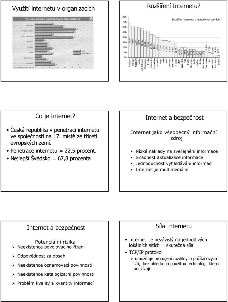 Internet je multimediální Internet a bezpečnost Potenciální rizika Neexistence povolovacího řízení Odpovědnost za obsah Neexistence oznamovací povinnosti Neexistence katalogizační povinnosti Síla