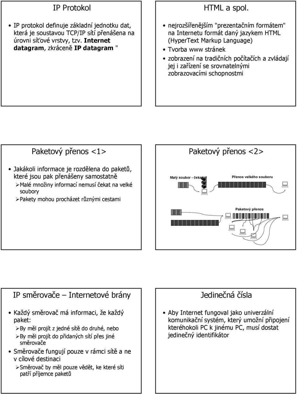 srovnatelnými zobrazovacími schopnostmi Paketový přenos <1> Paketový přenos <2> Jakákoli informace je rozdělena do paketů, které jsou pak přenášeny samostatně Malé množiny informací nemusí čekat na