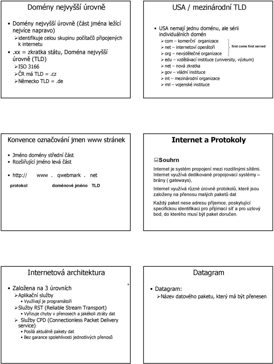 de USA nemají jednu doménu, ale sérii individuálních domén com komerční organizace net internetoví operátoři first come first served org nevýdělečné organizace edu vzdělávací instituce (university,