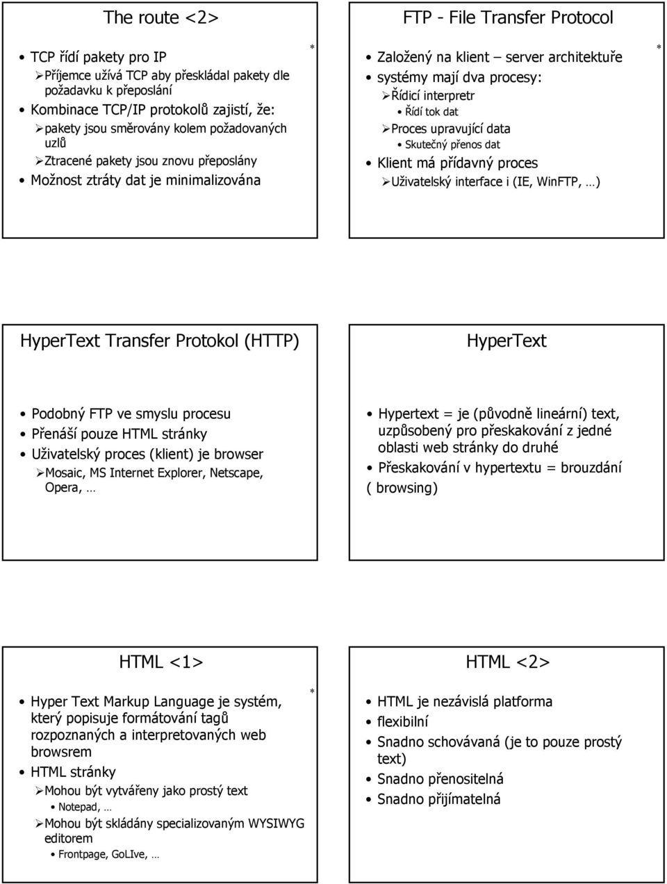 Proces upravující data Skutečný přenos dat Klient má přídavný proces Uživatelský interface i (IE, WinFTP, ) HyperText Transfer Protokol (HTTP) HyperText Podobný FTP ve smyslu procesu Přenáší pouze