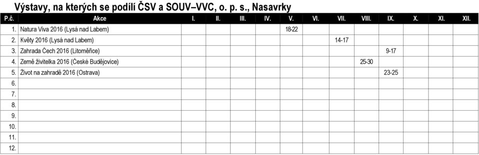 Květy 2016 (Lysá nad Labem) 14-17 3. Zahrada Čech 2016 (Litoměřice) 9-17 4.