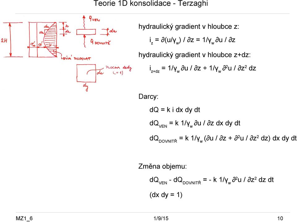 Darcy: dq = k i dx dy dt dqven = k 1/γw u / z dx dy dt dqdovnitř = k 1/γw ( u / z + 2u