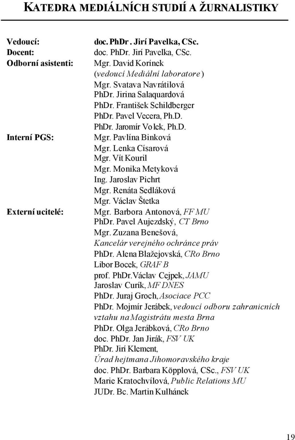 Lenka Císarová Mgr. Vít Kouril Mgr. Monika Metyková Ing. Jaroslav Pichrt Mgr. Renáta Sedláková Mgr. Václav Štetka Mgr. Barbora Antonová, FF MU PhDr. Pavel Aujezdský, CT Brno Mgr.