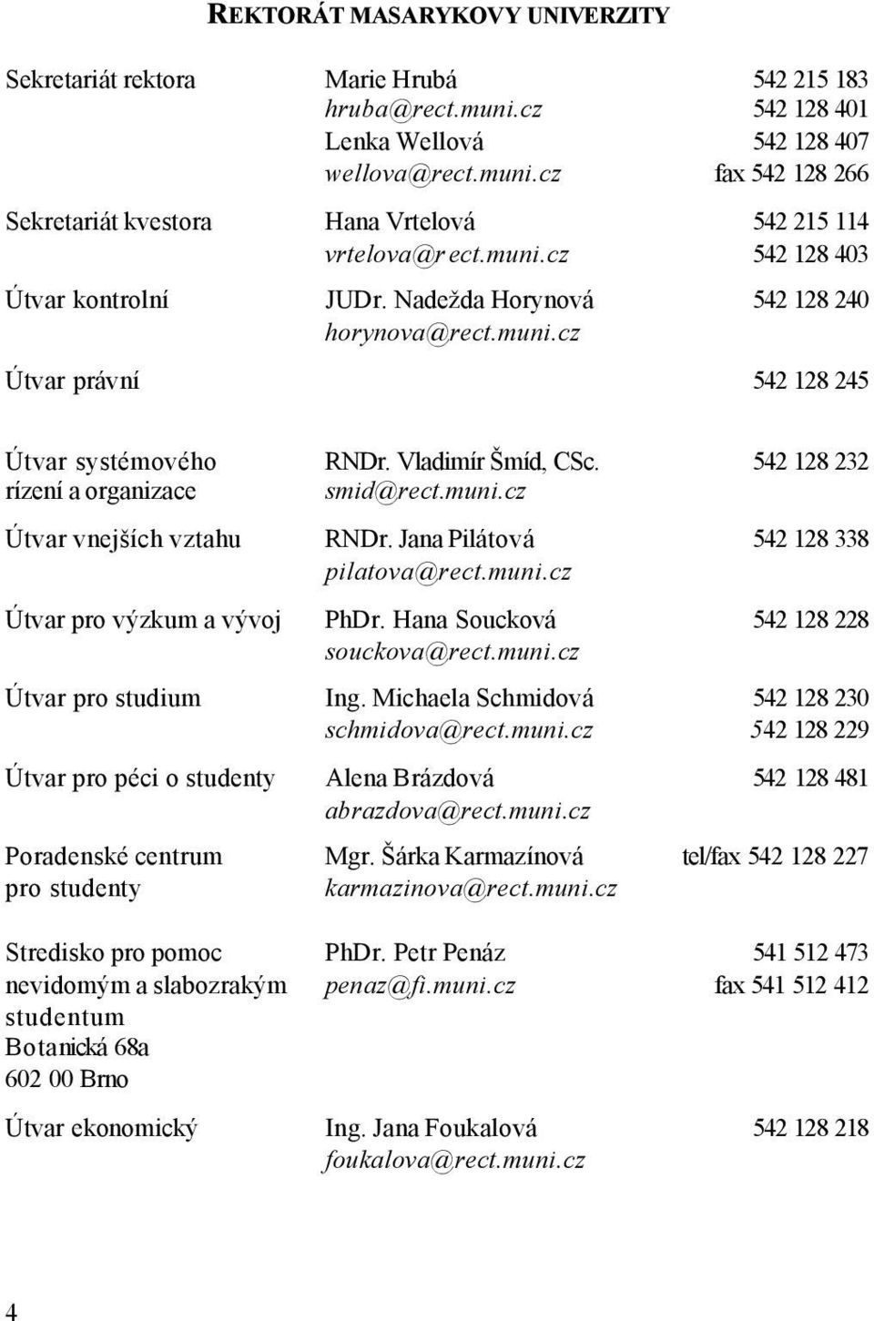 542 128 232 rízení a organizace smid@rect.muni.cz Útvar vnejších vztahu RNDr. Jana Pilátová 542 128 338 pilatova@rect.muni.cz Útvar pro výzkum a vývoj PhDr. Hana Soucková 542 128 228 souckova@rect.