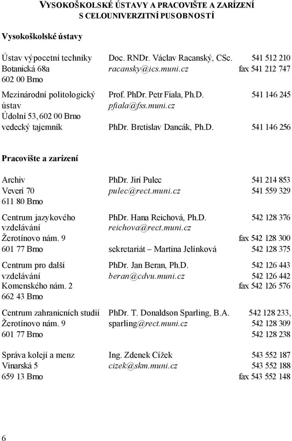 Jirí Pulec 541 214 853 Veverí 70 pulec@rect.muni.cz 541 559 329 611 80 Brno Centrum jazykového PhDr. Hana Reichová, Ph.D. 542 128 376 vzdelávání reichova@rect.muni.cz Žerotínovo nám.