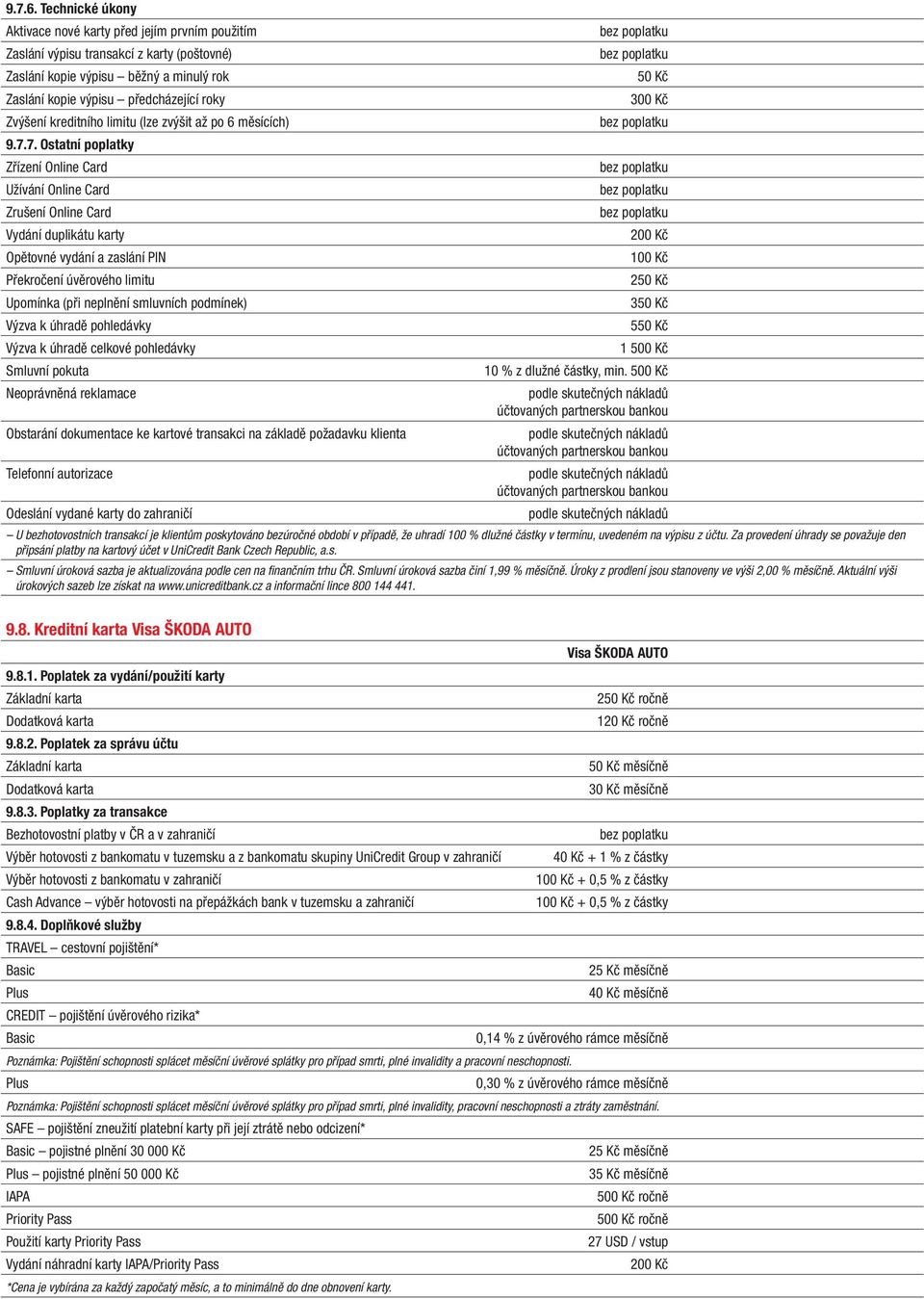 kreditního limitu (lze zvýšit až po 6 měsících) 9.7.