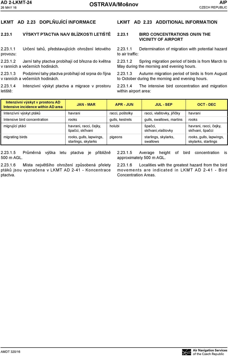 23.1 BIRD CONCENTRATIONS ON/IN THE VICINITY OF AIRPORT 2.23.1.1 Determination of migration with potential hazard to air traffic: 2.23.1.2 Spring migration period of birds is from March to May during the morning and evening hours.