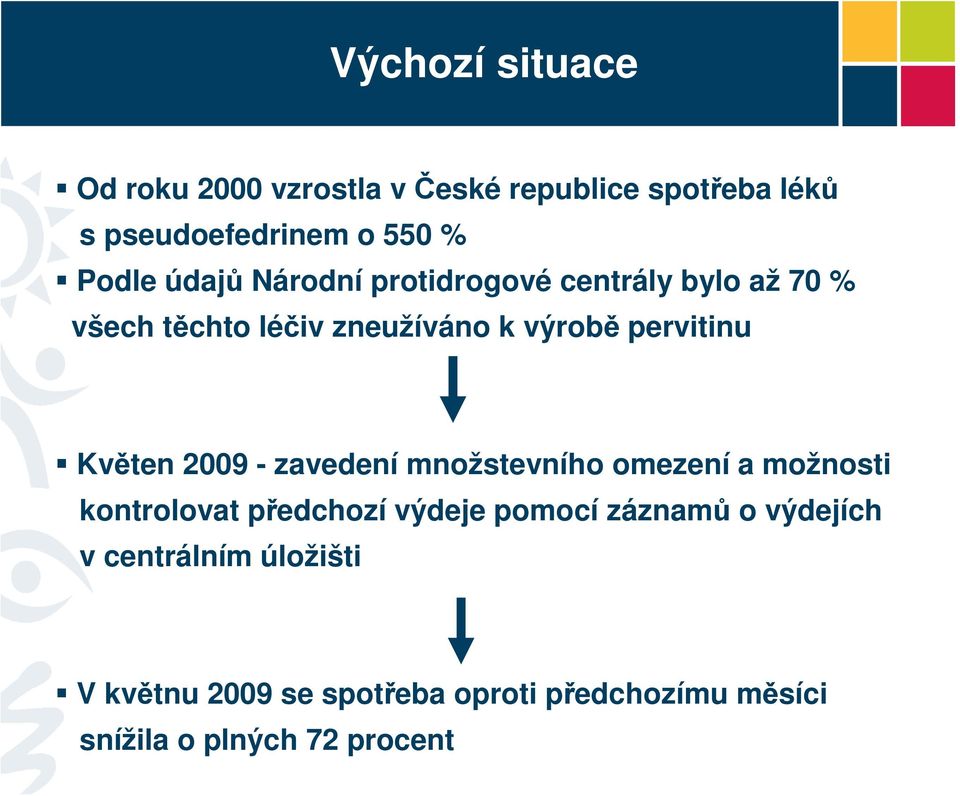 Květen 2009 - zavedení množstevního omezení a možnosti kontrolovat předchozí výdeje pomocí záznamů o