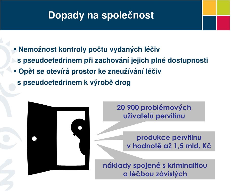 s pseudoefedrinem k výrobě drog 20 900 problémových uživatelů pervitinu produkce