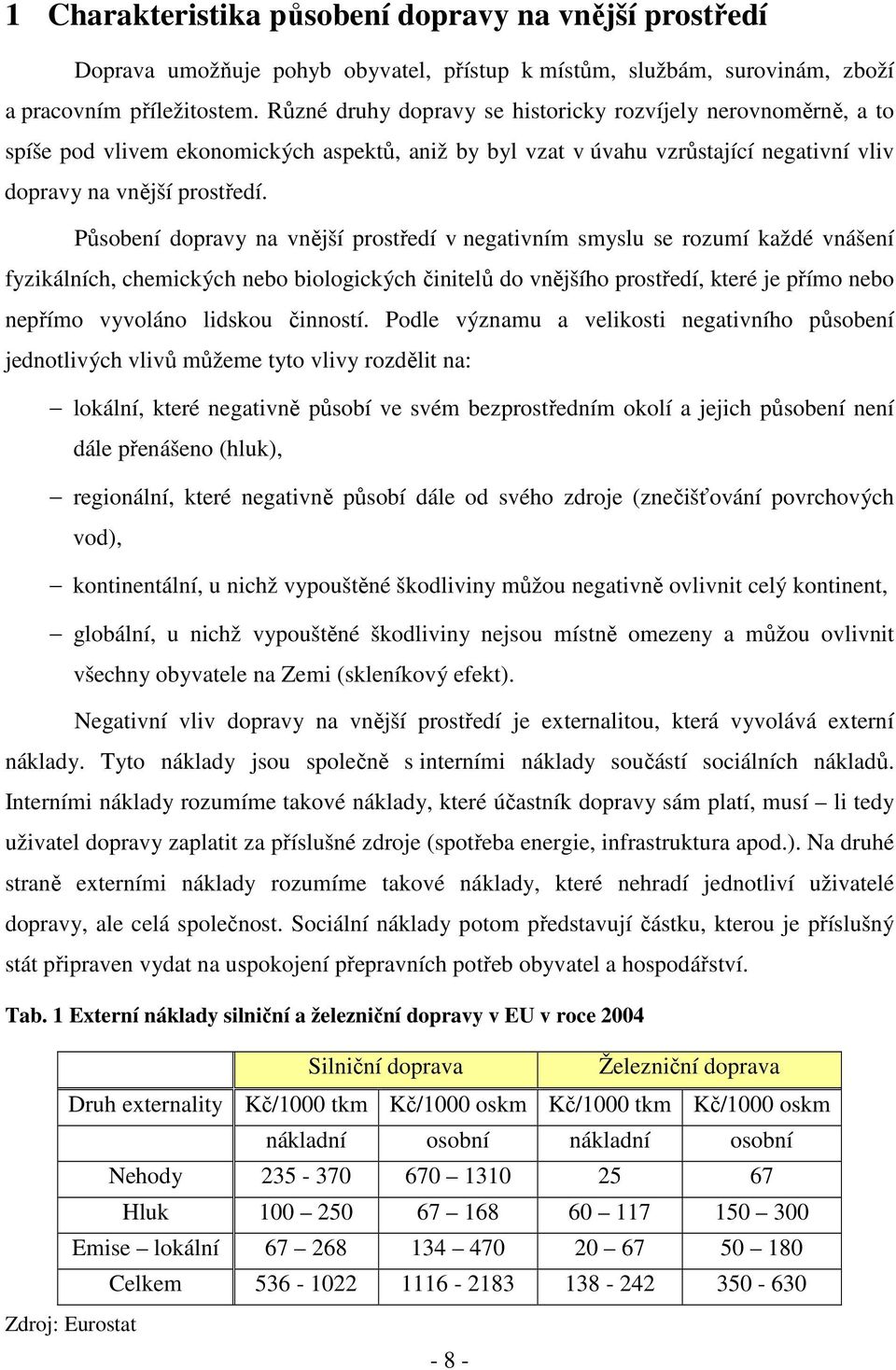 Působení dopravy na vnější prostředí v negativním smyslu se rozumí každé vnášení fyzikálních, chemických nebo biologických činitelů do vnějšího prostředí, které je přímo nebo nepřímo vyvoláno lidskou