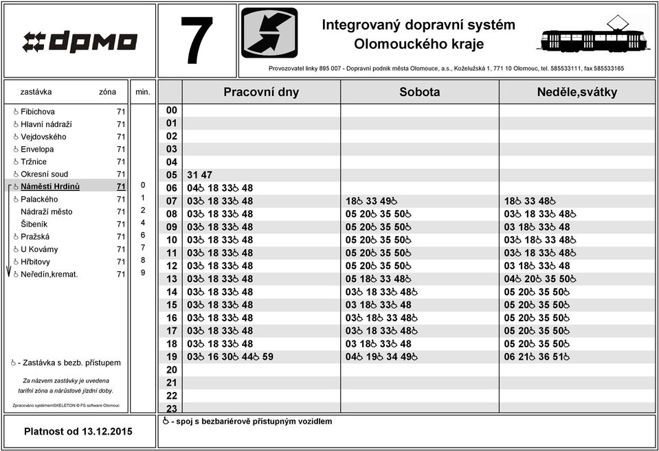 71 1 Nádraží město 71 2 Šibeník 71 4 @ Pražská 71 6 @ U Kovárny 71 7 @ Hřbitovy 71 8 @ Neředín,kremat. 71 9 Platnost od.