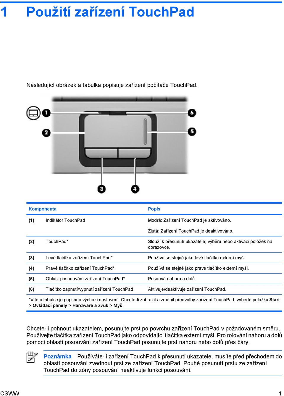 (3) Levé tlačítko zařízení TouchPad* Používá se stejně jako levé tlačítko externí myši. (4) Pravé tlačítko zařízení TouchPad* Používá se stejně jako pravé tlačítko externí myši.